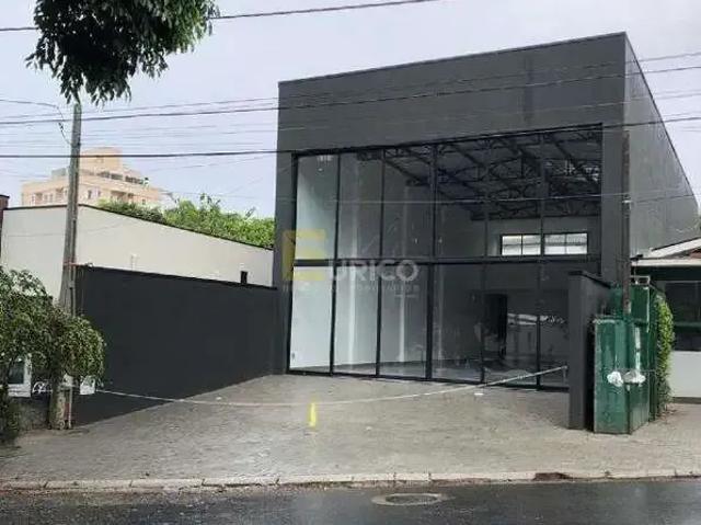 Condominio aluguel em Região Imediata de Campinas, Região Metropolitana de Campinas