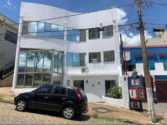 Condominio aluguel em Região Imediata de Campinas, Região Metropolitana de Campinas
