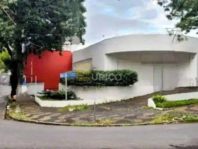 Condominio aluguel em Região Imediata de Campinas, Região Metropolitana de Campinas