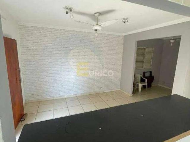 Condominio aluguel em Região Imediata de Campinas, Região Metropolitana de Campinas