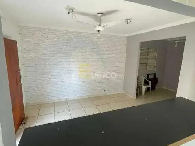 Condominio aluguel em Região Imediata de Campinas, Região Metropolitana de Campinas