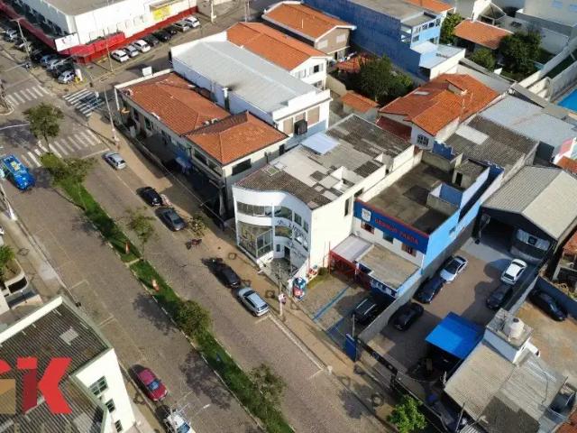 Condominio aluguel em Região Imediata de Campinas, Região Metropolitana de Campinas