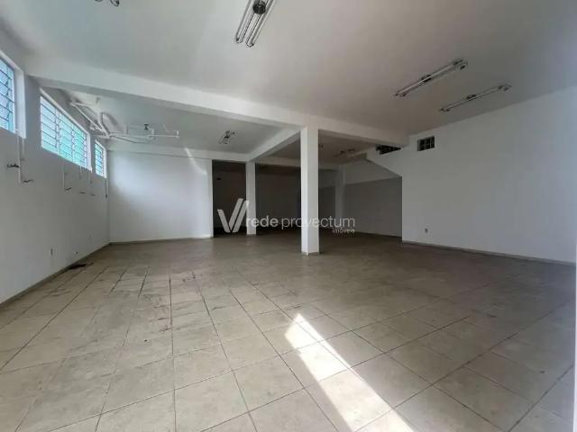 Condominio aluguel em Região Imediata de Campinas, Região Metropolitana de Campinas