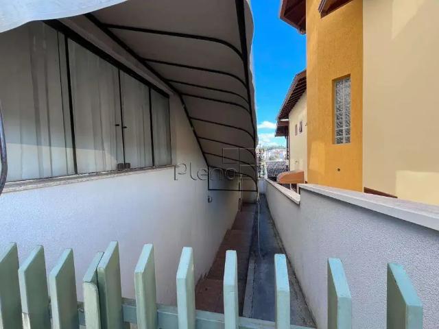 Condominio aluguel em Região Imediata de Campinas, Região Metropolitana de Campinas