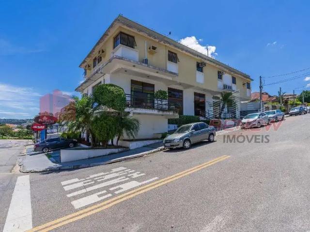 Condominio aluguel em Região Imediata de Campinas, Região Metropolitana de Campinas