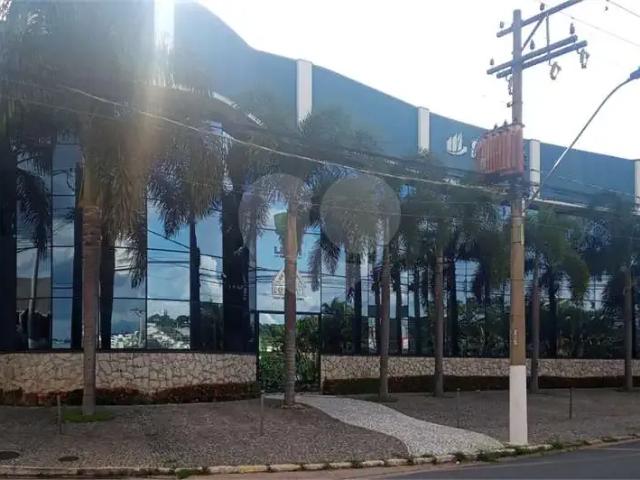 Condominio aluguel em Região Imediata de Campinas, Região Metropolitana de Campinas