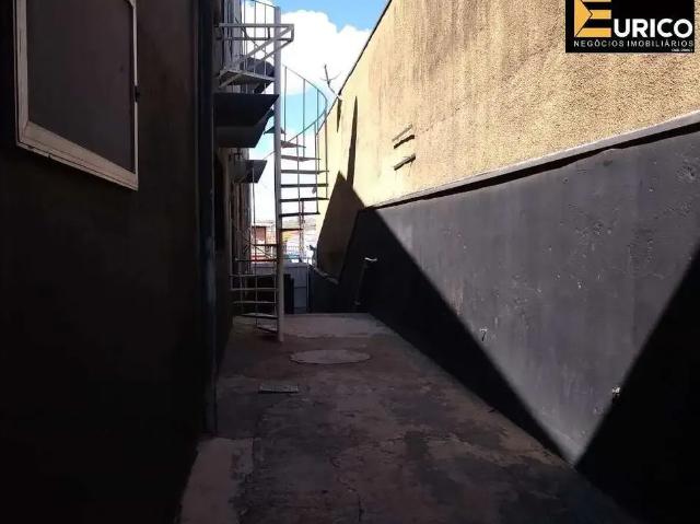 Condominio aluguel em Região Imediata de Campinas, Região Metropolitana de Campinas