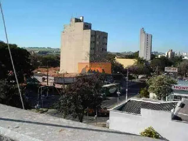 Condominio venda em Região Imediata de Campinas, Região Metropolitana de Campinas