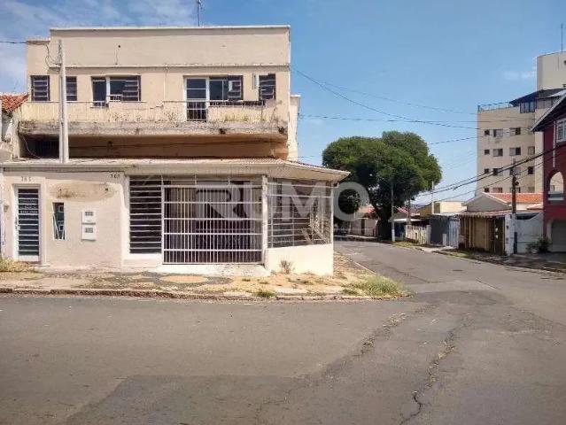 Condominio venda em Região Imediata de Campinas, Região Metropolitana de Campinas