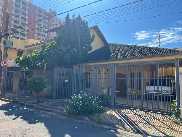 Condominio venda em Região Imediata de Campinas, Região Metropolitana de Campinas