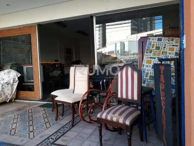 Condominio venda em Região Imediata de Campinas, Região Metropolitana de Campinas