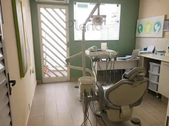 Condominio venda em Região Imediata de Campinas, Região Metropolitana de Campinas