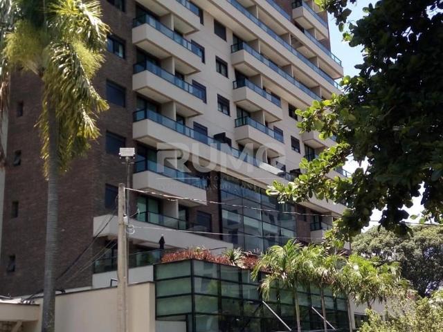 Condominio venda em Campinas