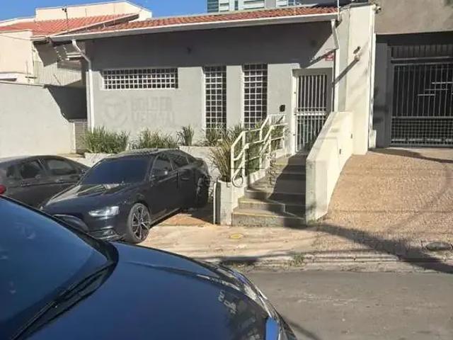Condominio venda em Região Imediata de Campinas, Região Metropolitana de Campinas