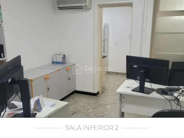 Condominio venda em Região Imediata de Campinas, Região Metropolitana de Campinas