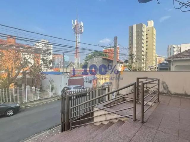 Condominio venda em Região Imediata de Campinas, Região Metropolitana de Campinas