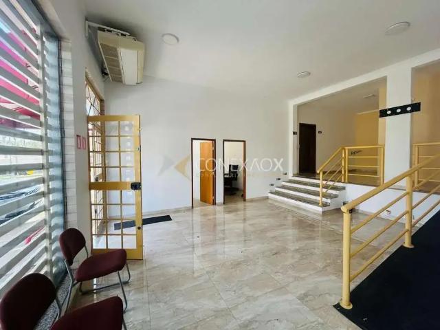 Condominio venda em Região Imediata de Campinas, Região Metropolitana de Campinas