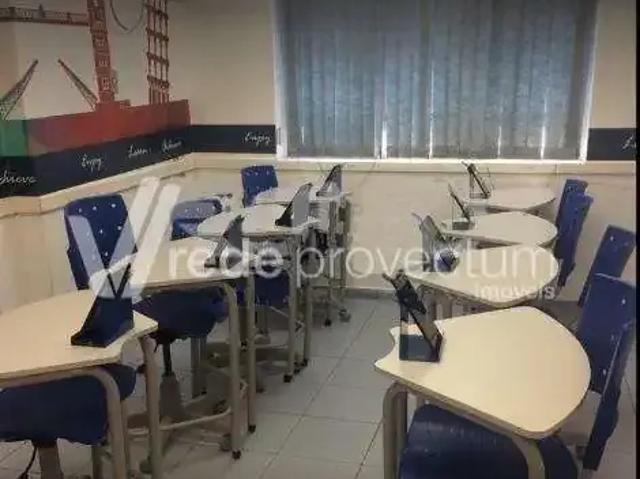 Condominio venda em Região Imediata de Campinas, Região Metropolitana de Campinas