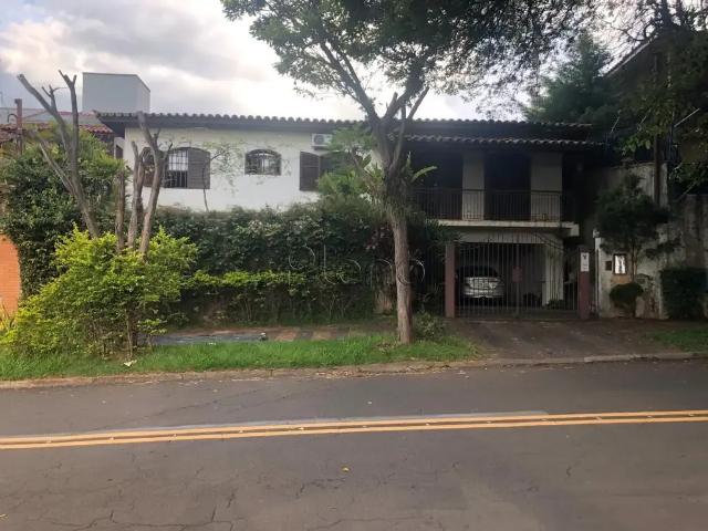 Condominio venda em Região Imediata de Campinas, Região Metropolitana de Campinas