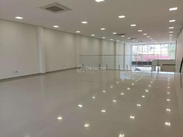 Condominio venda em Região Imediata de Campinas, Região Metropolitana de Campinas
