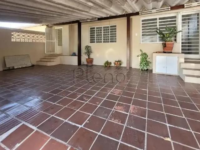 Condominio venda em Região Imediata de Campinas, Região Metropolitana de Campinas