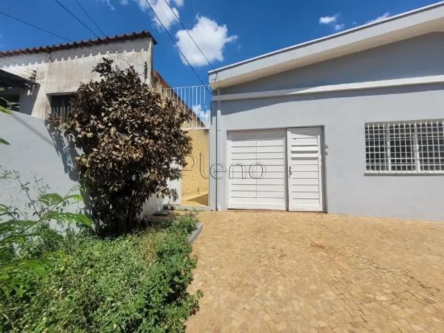 Condominio venda em Região Imediata de Campinas, Região Metropolitana de Campinas
