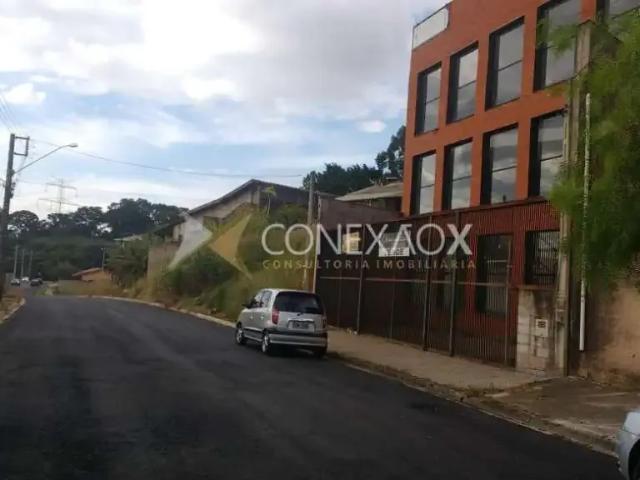 Condominio venda em Região Imediata de Campinas, Região Metropolitana de Campinas