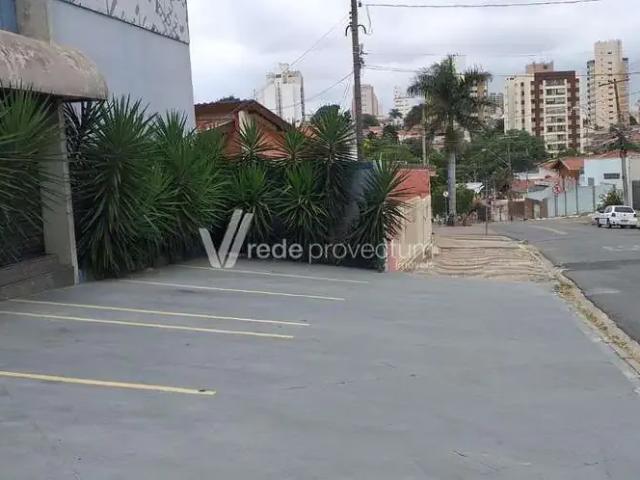 Condominio venda em Região Imediata de Campinas, Região Metropolitana de Campinas