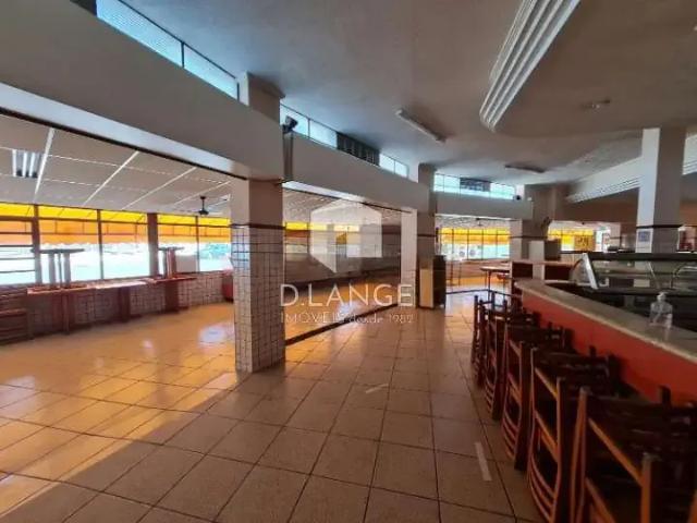 Condominio venda em Região Imediata de Campinas, Região Metropolitana de Campinas
