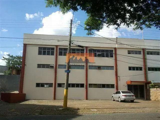 Condominio venda em Região Imediata de Campinas, Região Metropolitana de Campinas