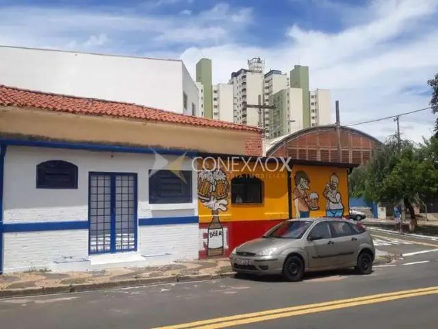 Condominio venda em Região Imediata de Campinas, Região Metropolitana de Campinas