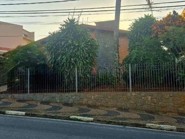 Condominio venda em Região Imediata de Campinas, Região Metropolitana de Campinas