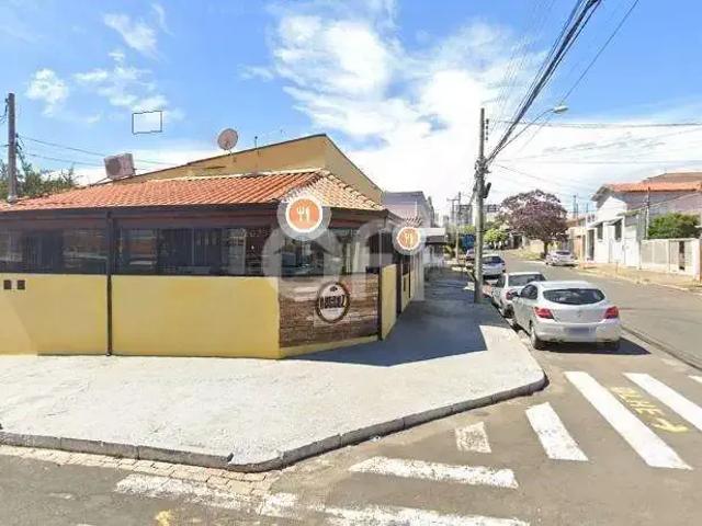 Condominio venda em Região Imediata de Campinas, Região Metropolitana de Campinas