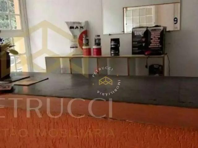 Condominio venda em Região Imediata de Campinas, Região Metropolitana de Campinas
