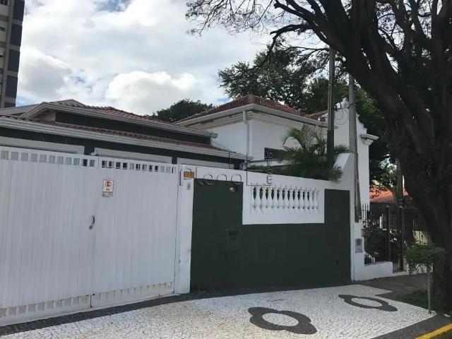 Condominio venda em Região Imediata de Campinas, Região Metropolitana de Campinas