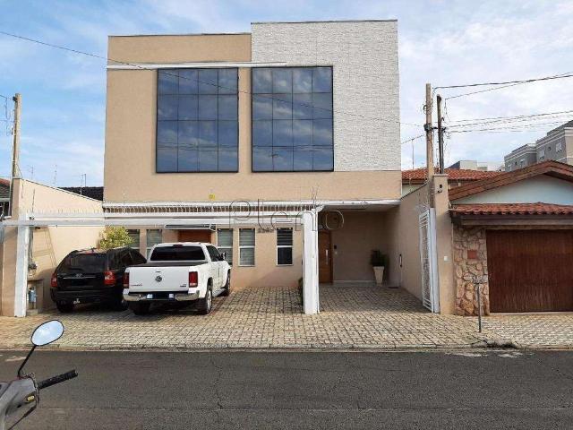 Condominio venda em Região Imediata de Campinas, Região Metropolitana de Campinas