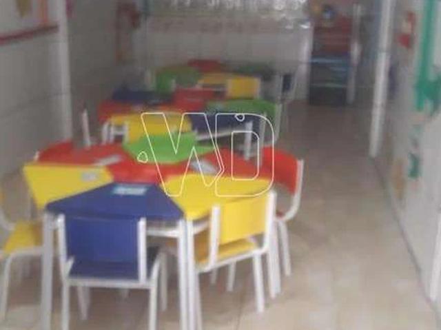 Condominio venda em Região Geográfica Imediata do Rio de Janeiro, Região Metropolitana do Rio de Janeiro