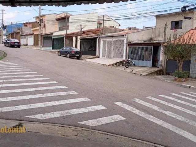 Condominio venda em Itu