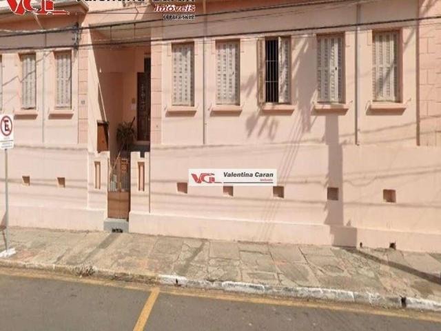 Condominio venda em Região Imediata de Sorocaba, Região Metropolitana de Sorocaba