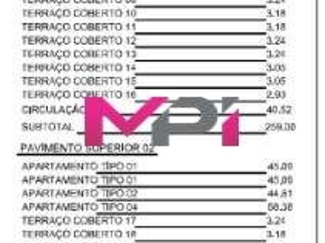 Condominio venda em Região Imediata de Jundiaí, Jundiaí