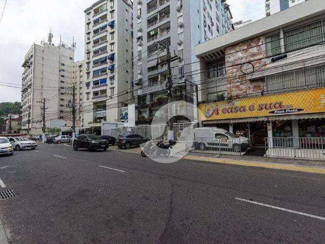 Condominio venda em Região Geográfica Imediata do Rio de Janeiro, Região Metropolitana do Rio de Janeiro