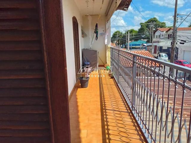 Condominio venda em Piracicaba