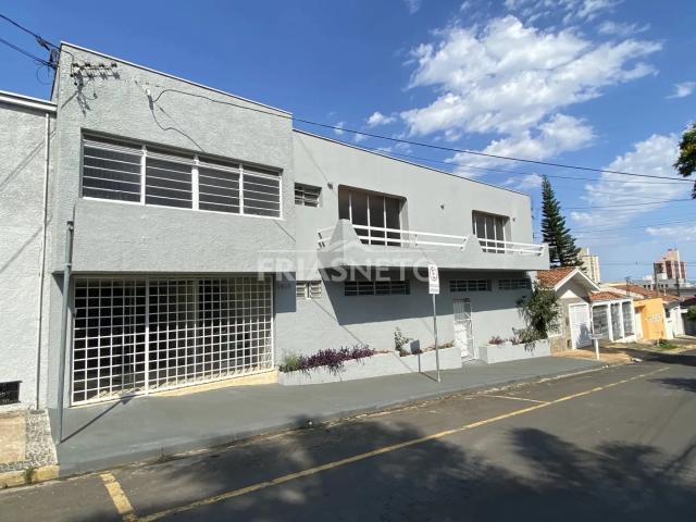 Condominio venda em Piracicaba