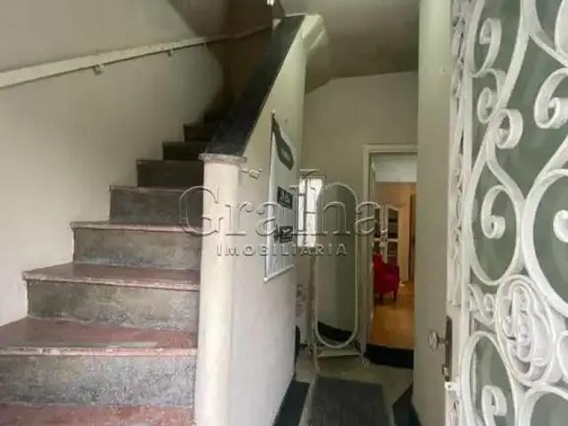 Condominio venda em Região Geográfica Imediata de Porto Alegre, Região Metropolitana de Porto Alegre