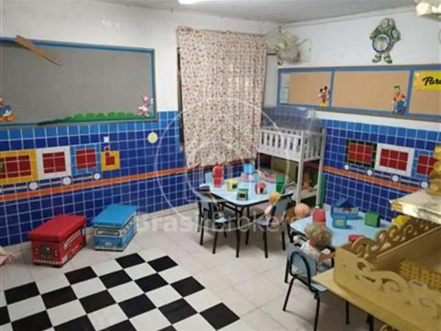 Condominio venda em Região Geográfica Imediata do Rio de Janeiro, Região Metropolitana do Rio de Janeiro
