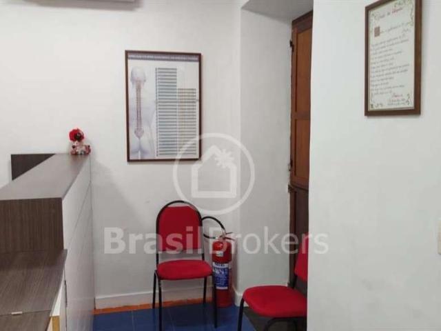 Condominio venda em Região Geográfica Imediata do Rio de Janeiro, Região Metropolitana do Rio de Janeiro