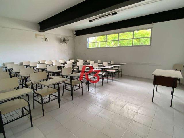 Condominio venda em Região Imediata de Santos, Região Metropolitana da Baixada Santista