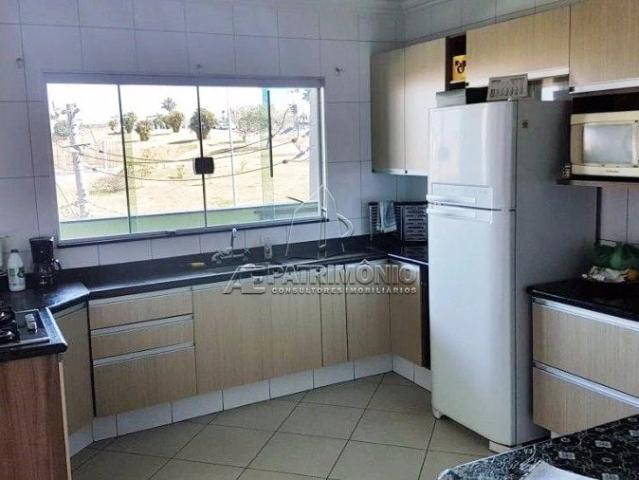 Condominio venda em Sorocaba