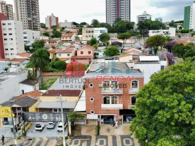 Condominio venda em Região Imediata de Campinas, Região Metropolitana de Campinas