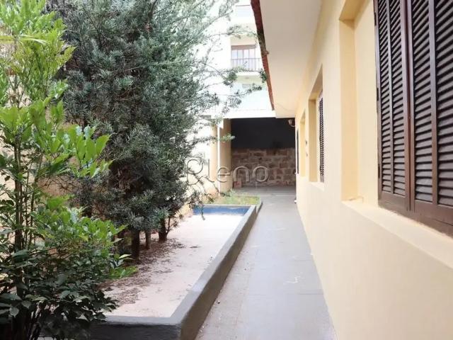 Condominio venda em Região Imediata de Campinas, Região Metropolitana de Campinas